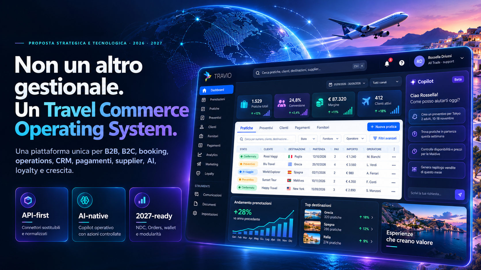 Hero image della proposta Dyneros Travel Commerce Operating System